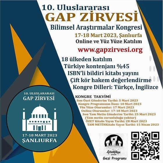 10. Uluslararası GAP Zirvesi Bilimsel Araştırmalar Kongresi